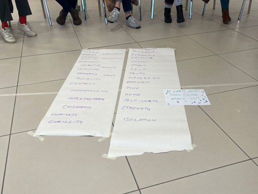 Project Your Walls Training2